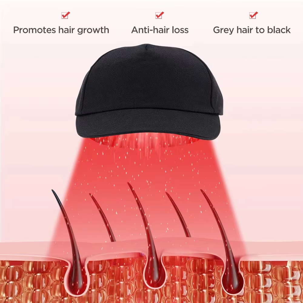 2025 New 96 LEDs 660nm&850nm R - огляд і ціна Hair Care With Protein