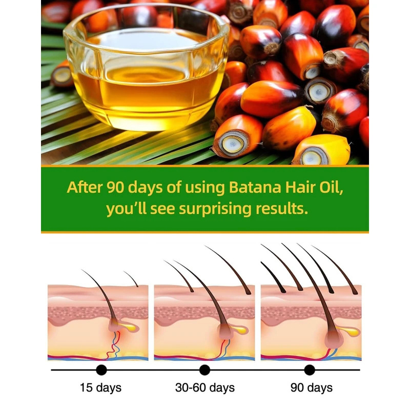 Batana Rosemary Hair Care Esse - огляд і ціна Hair Care Products