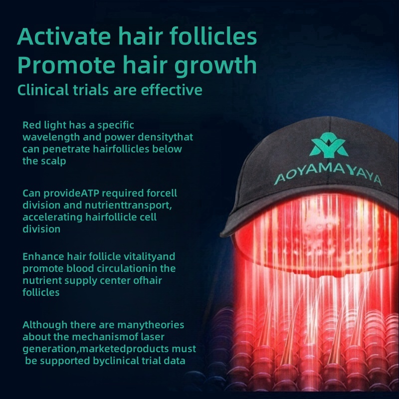 312 laser cap red light therap - огляд і ціна Hair Care With Protein