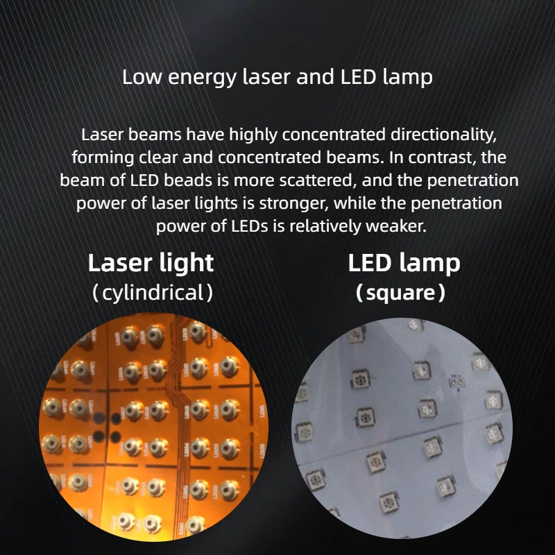 312 laser cap red light therap - огляд і ціна Hair Care With Protein