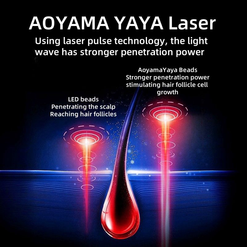 312 laser cap red light therap - огляд і ціна Hair Care With Protein