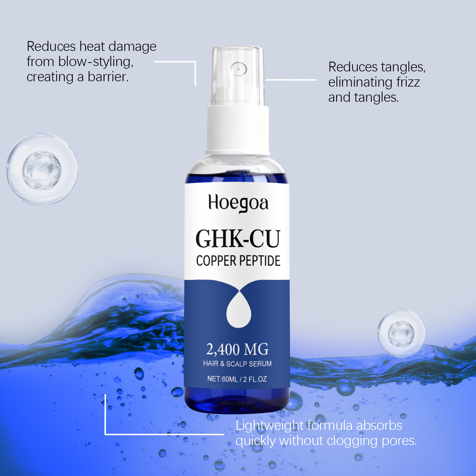 Ghk-Cu Copper Peptide for Hair - огляд і ціна Hair Care Products