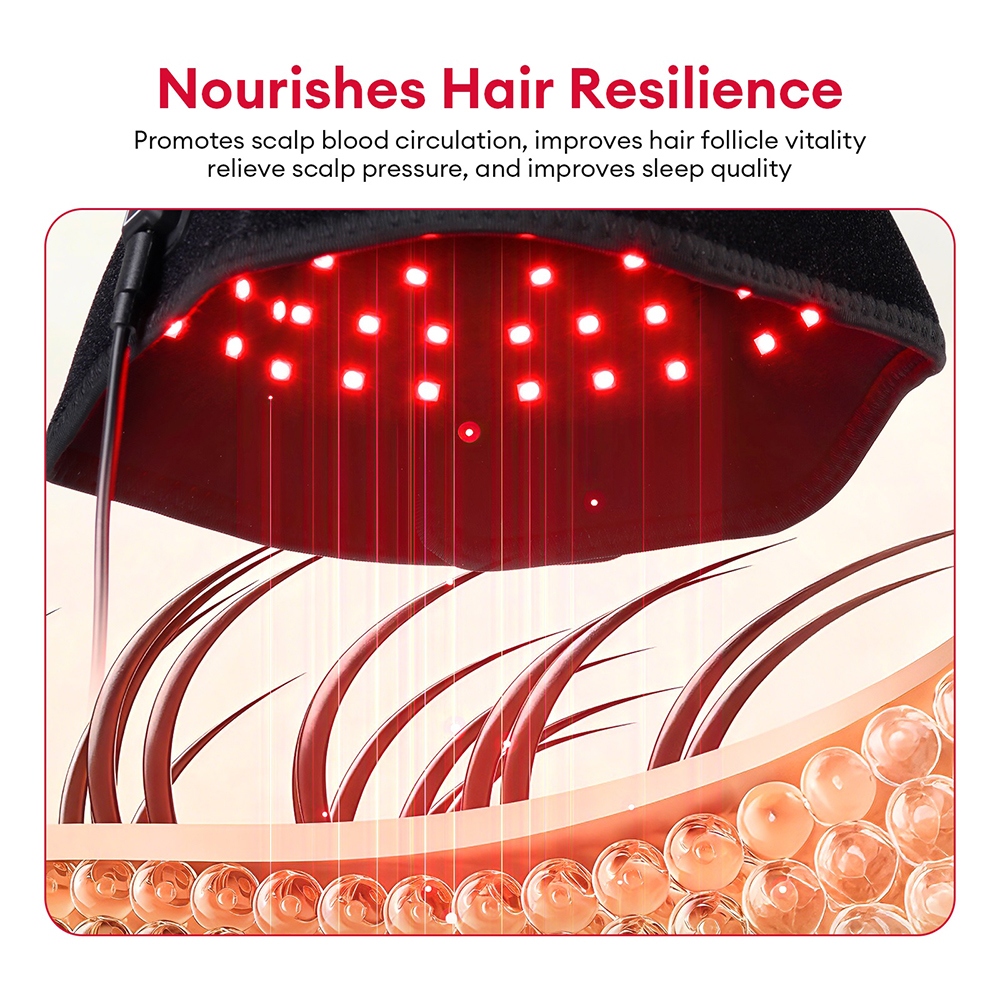 650nm+850nm Red Light Infrared - огляд і ціна Hair Care With Protein