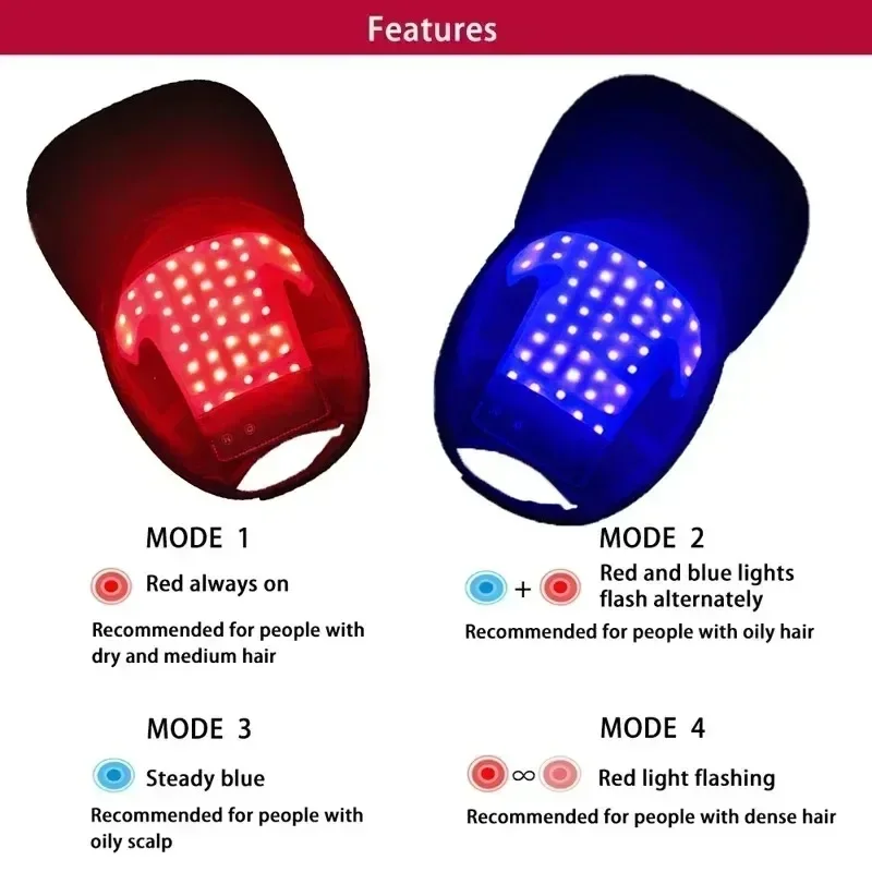 NEW LED Red Blue Light Therapy - огляд і ціна Hair Care With Protein