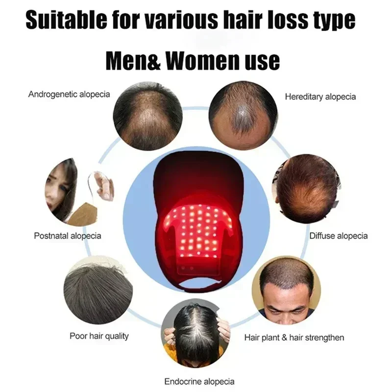 NEW LED Red Blue Light Therapy - огляд і ціна Hair Care With Protein