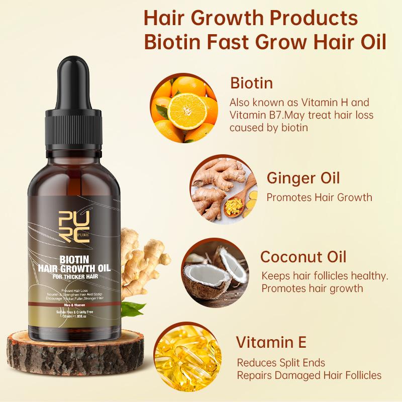 PURC Fast Hair Growth Products - огляд і ціна Hair Care Vitamin