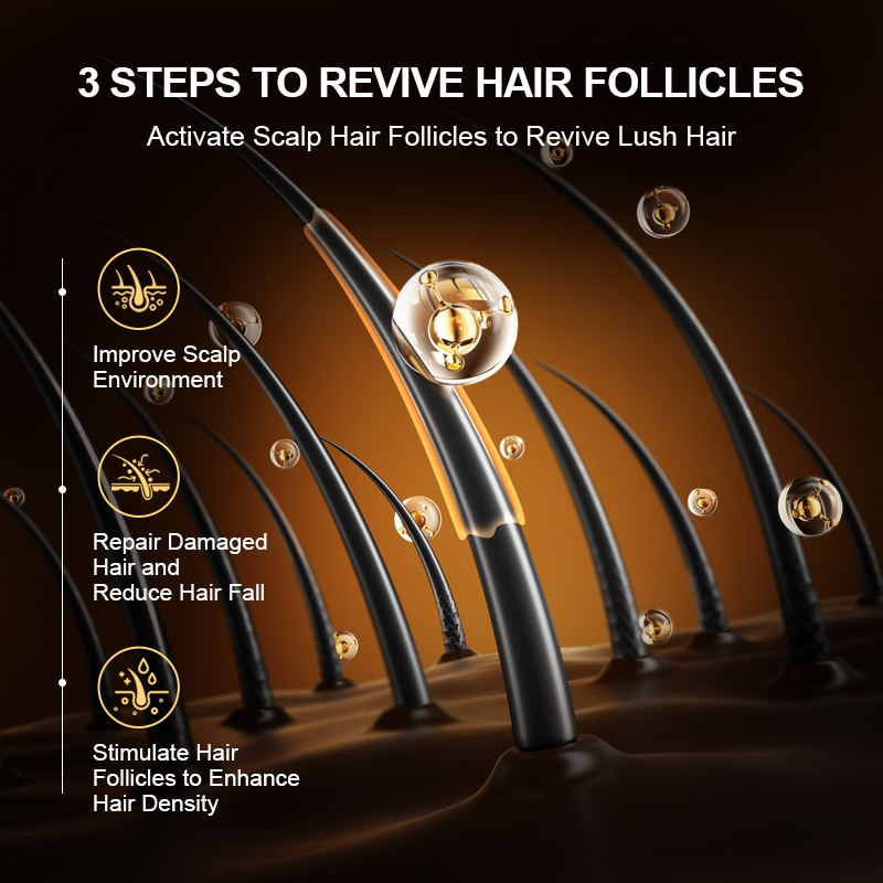 PURC Fast Hair Growth Products - огляд і ціна Hair Care Vitamin