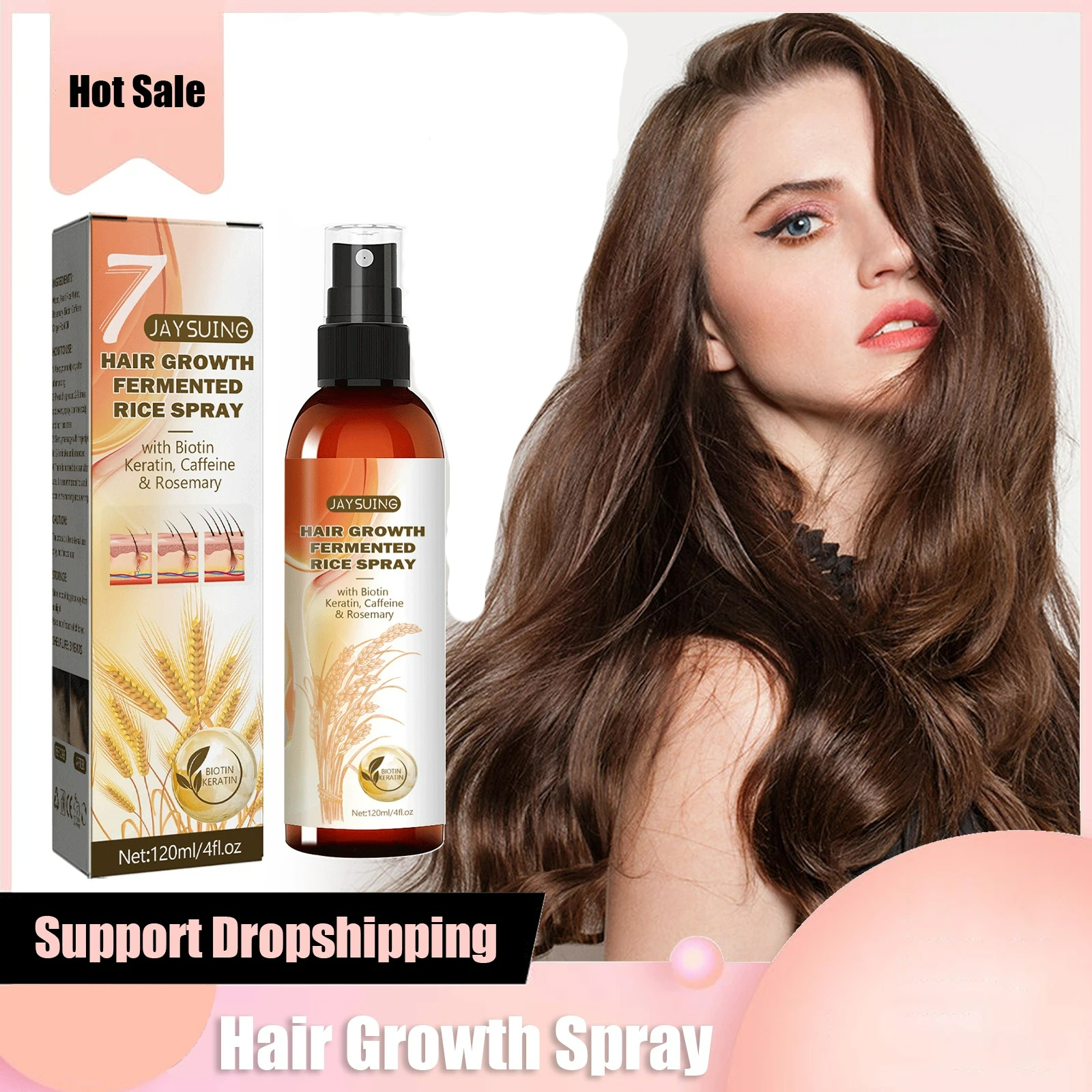 Fast Hair Growth Spray Ferment - огляд і ціна Hair Care With Rice Water