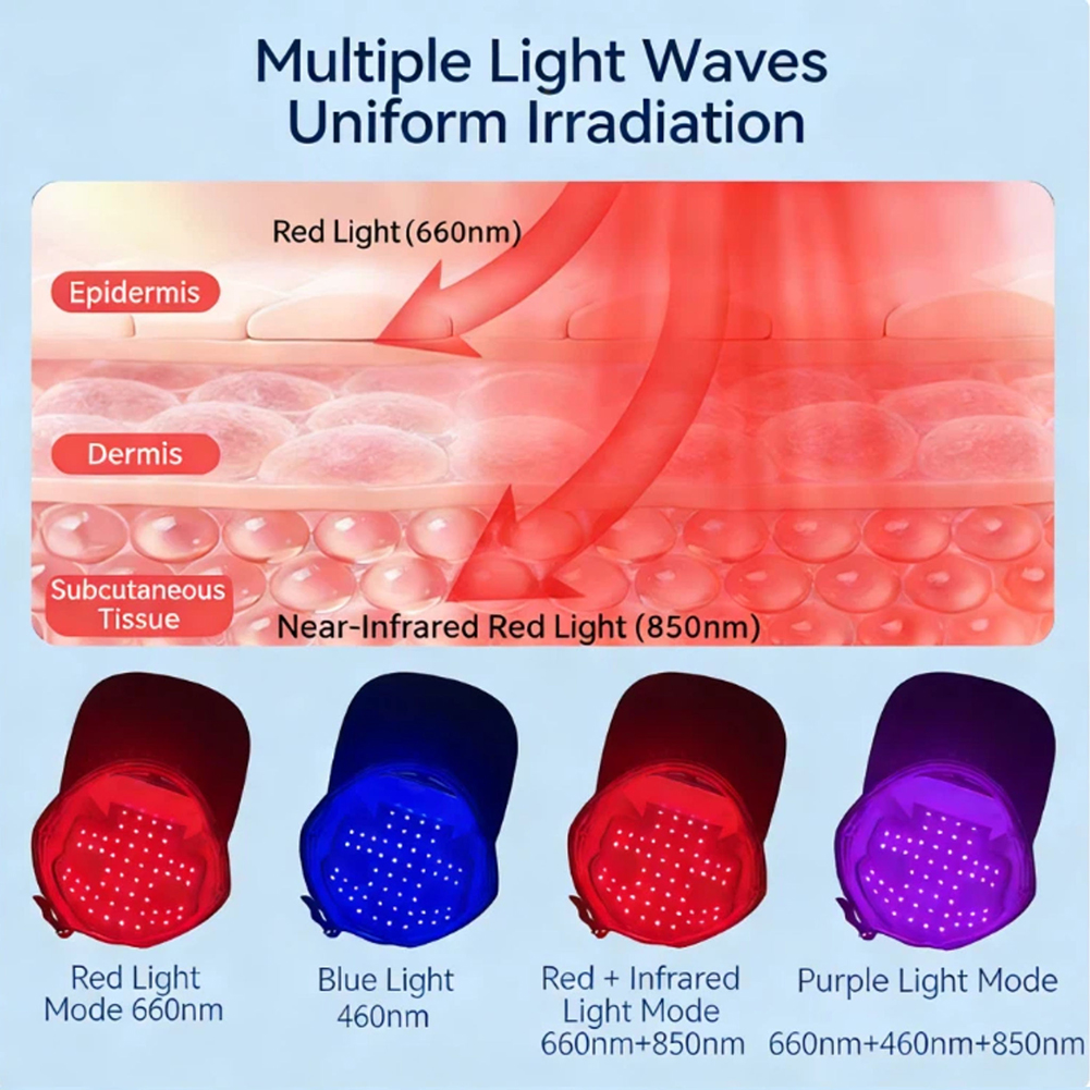 LED Hair Growth Helmet Cap wit - огляд і ціна Hair Care With Protein