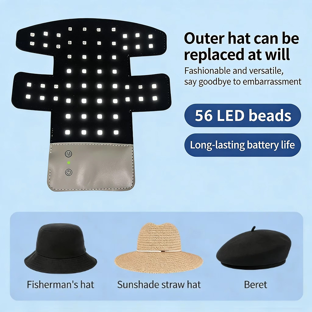 LED Hair Growth Helmet Cap wit - огляд і ціна Hair Care With Protein